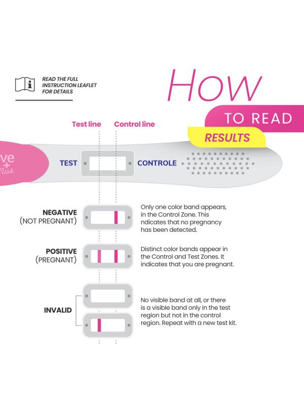 Conceive Plus Early Detection Pregnancy Test 2 pcs