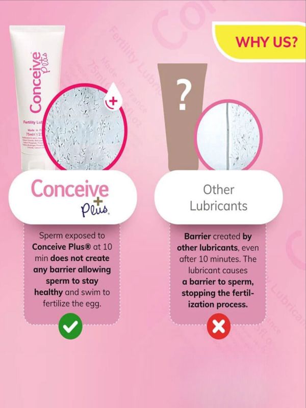 Sasmar Conceive plus fertility friendly lubricant 75ml